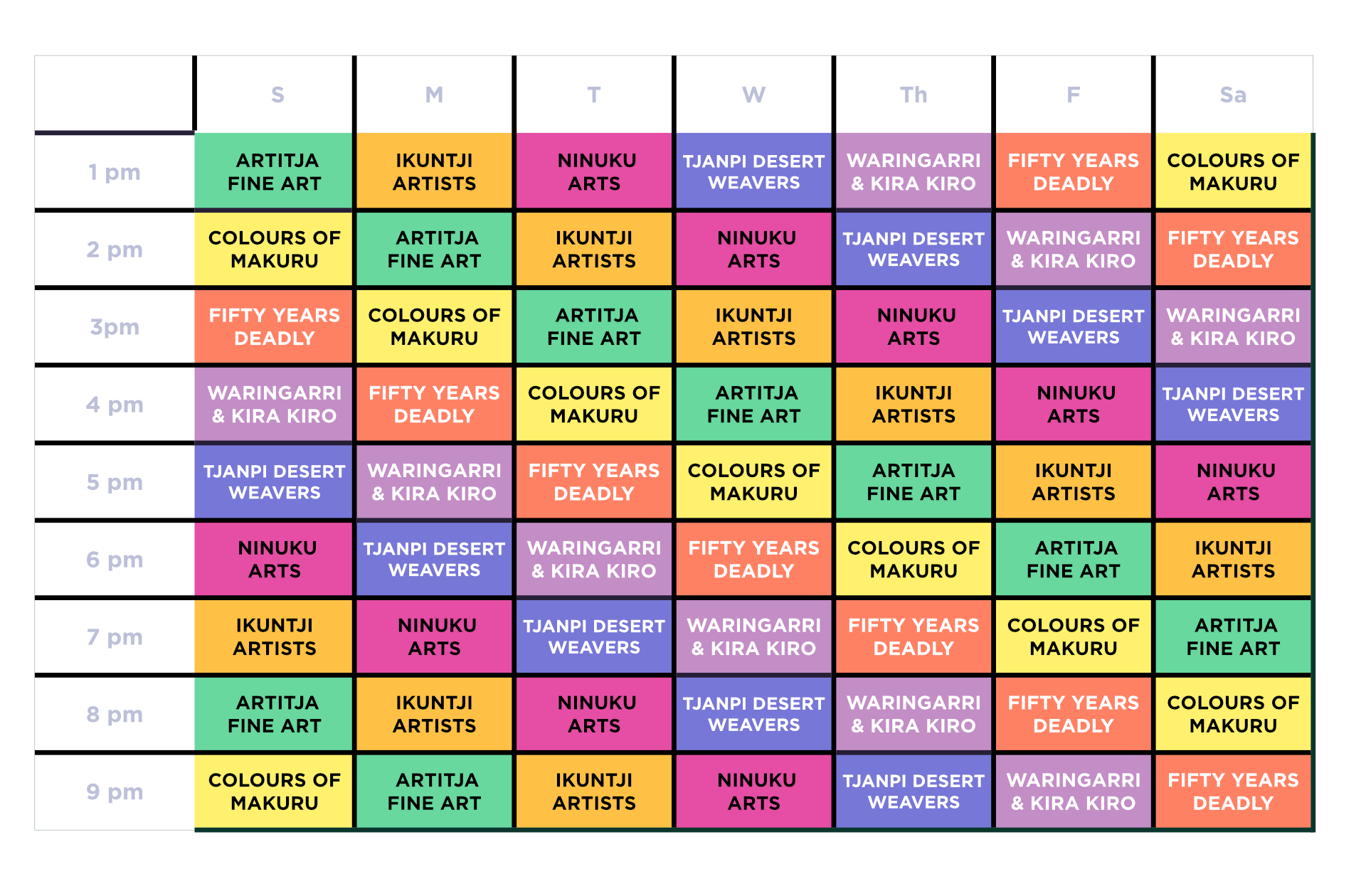 Goologoolup 2025 Schedule Forrest Place